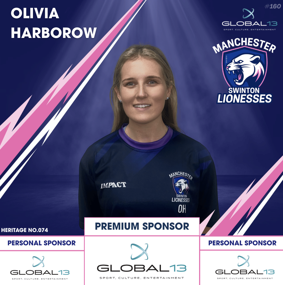 Screenshot 2026-01-02 at 22.09.23 https://swintonlionsrlfc.co.uk/wp-content/uploads/2026/01/Screenshot-2026-01-02-at-22.09.23.png